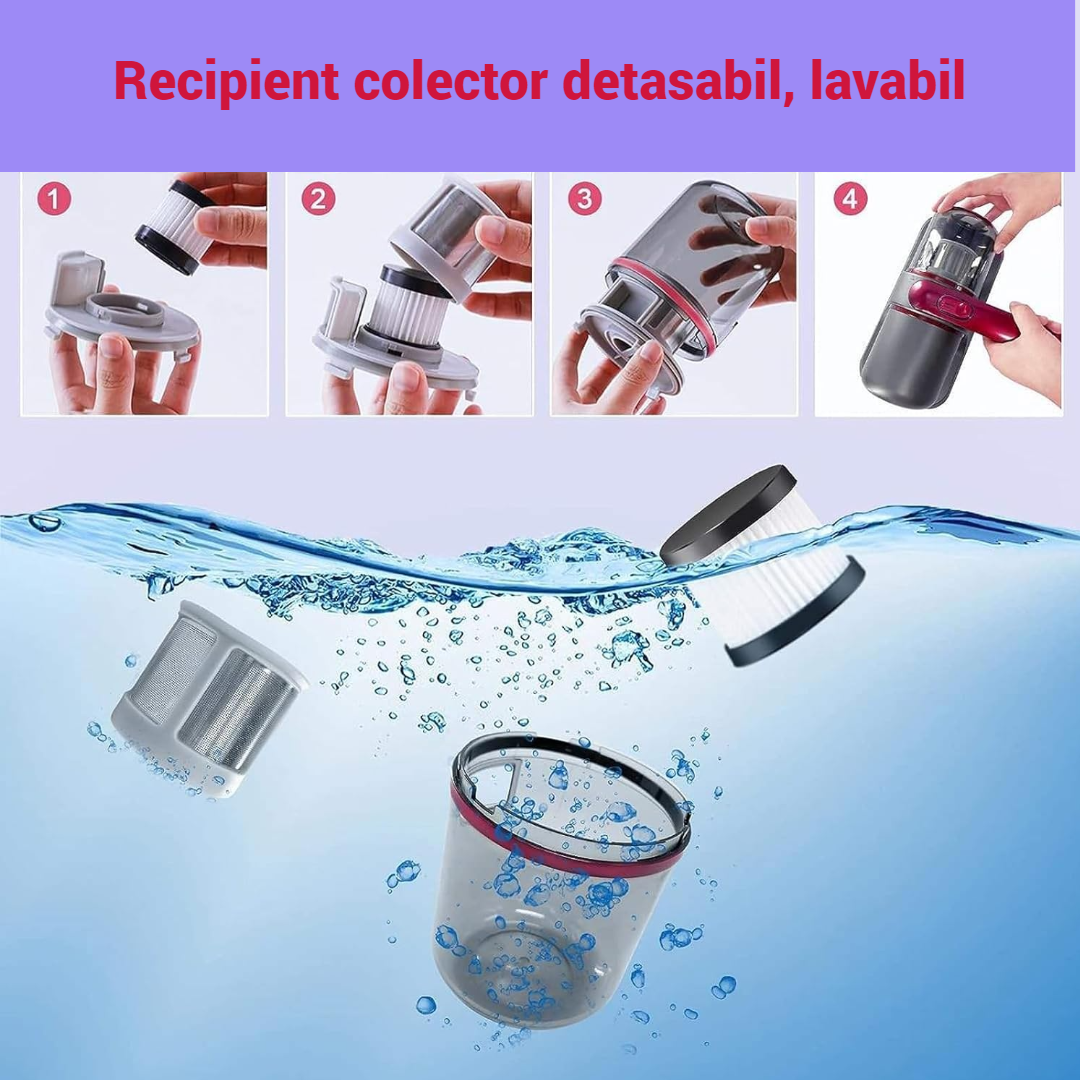 Aspirator cu tehnologie avansata de combatere si protectie anti acarieni